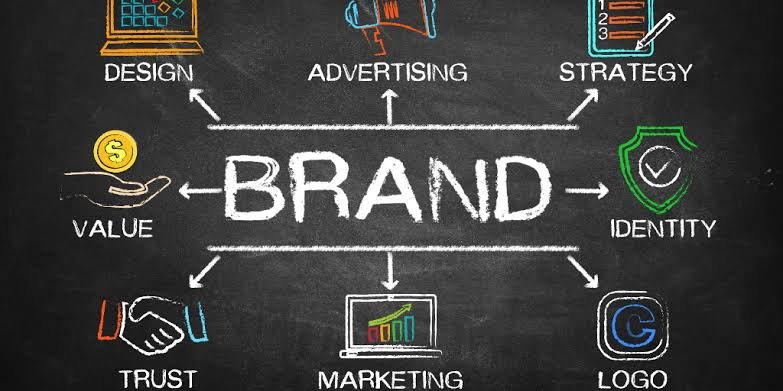 Brand Strategy & Identity